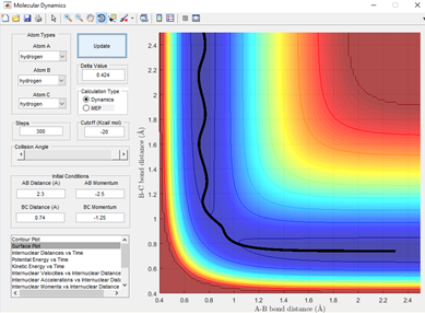File:Reactive trajectories 1 question 3.png