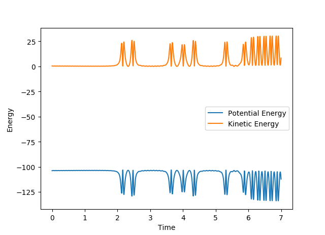 File:Wl4015fSurface Plot1c.png