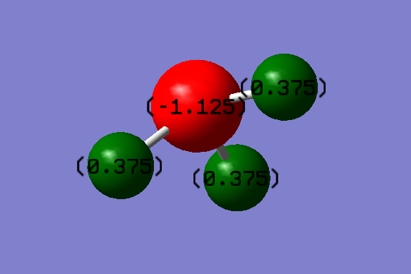 Charges on Ammonia