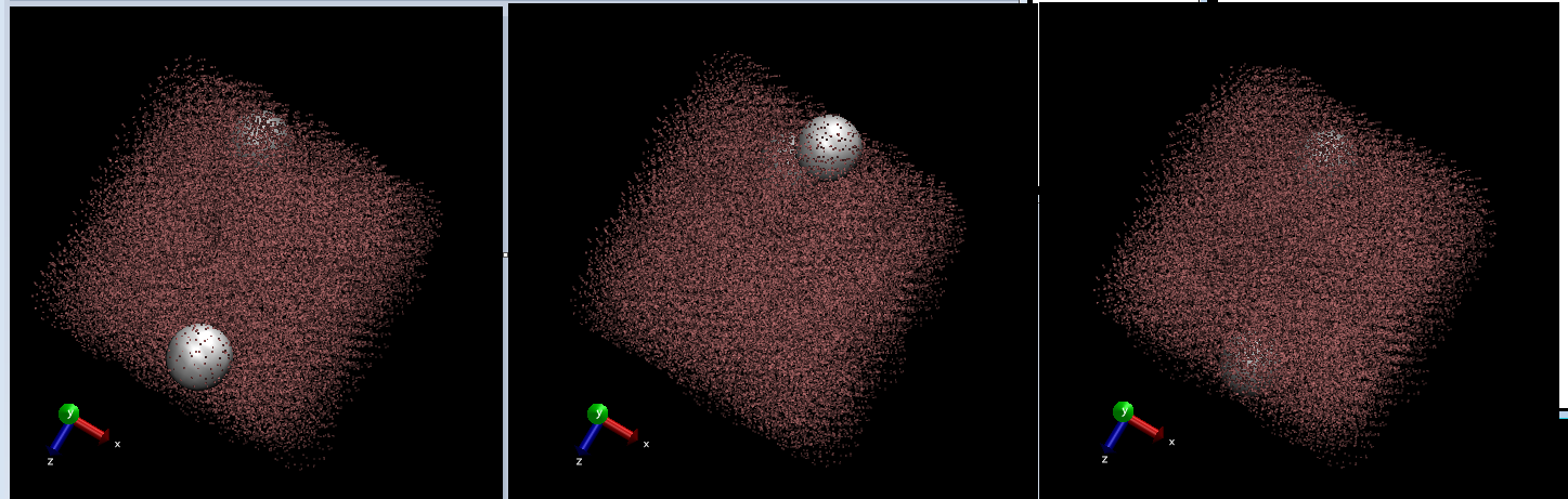 Some screengrabs showing VMD simulation progress for 2 molecules singled out of the system