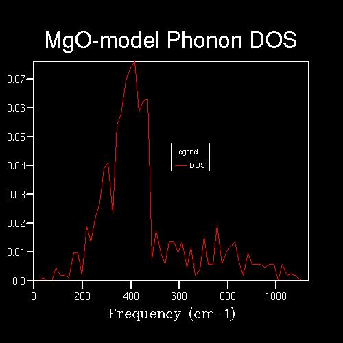 File:XWDOS8-MgO.jpg
