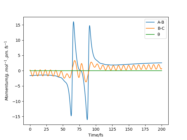 File:Lhl17 Ex2 reduceE m.png