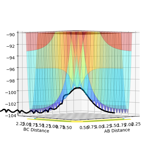 File:Trajectory 1 yh.png