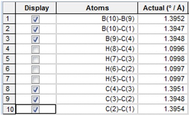 labelled atoms