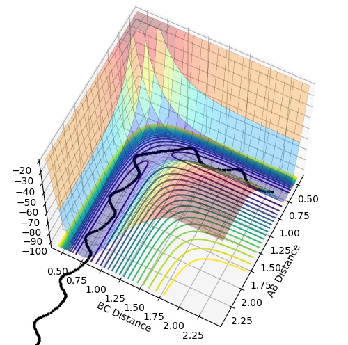 File:HHH surface plot .jpeg