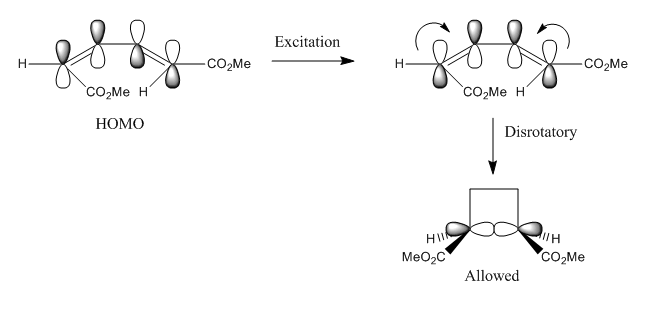 File:SL7514 Disrotatory photochemistry.png