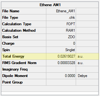 Energy = 16.4346461 kcal mol-1