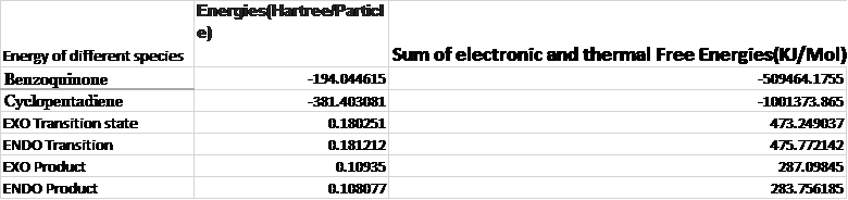 File:Tableoneyfl.png