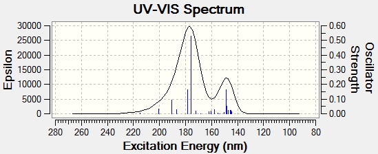 File:Uv-visch.jpg