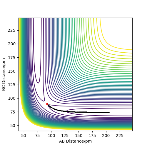 File:Mep dlk18.png