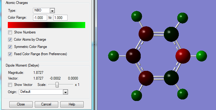 NBO colour of Pyridinium