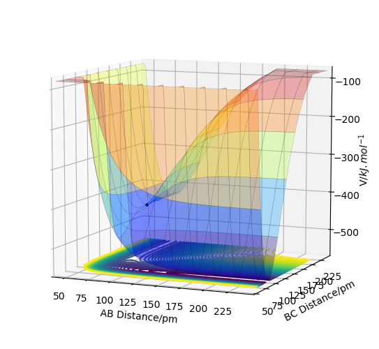 File:Endothermicreaction.png