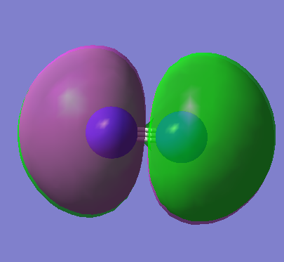 2p anti bonding orbital degenerate E=-0.02412a.u.