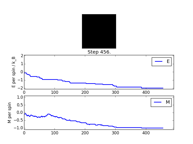 File:MonteCarlo2.png