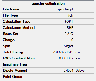 File:Gauche1optsum.png