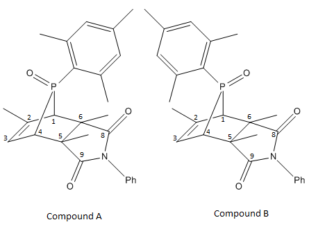 File:Project carbon labelling.png