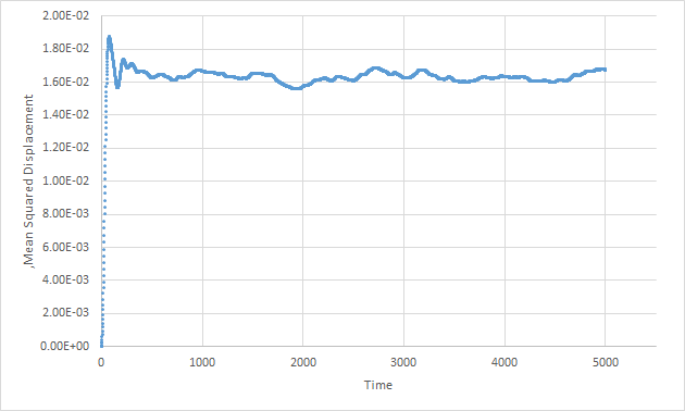File:Solsimxx.png