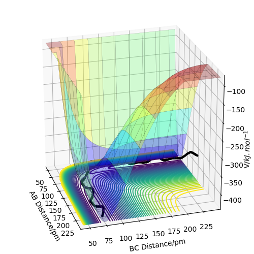 File:Fig2 Yanda.png