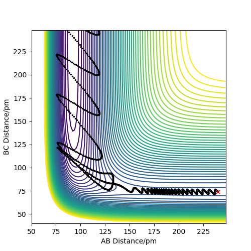 File:Lower energy.png
