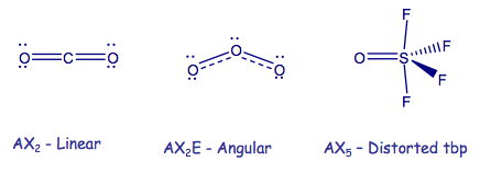 Double bond repulsions