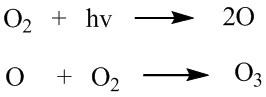 ozone in high layer