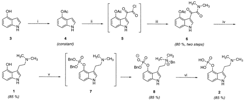 Synthesis of Psilocin (c) 2006 American Chemical Society