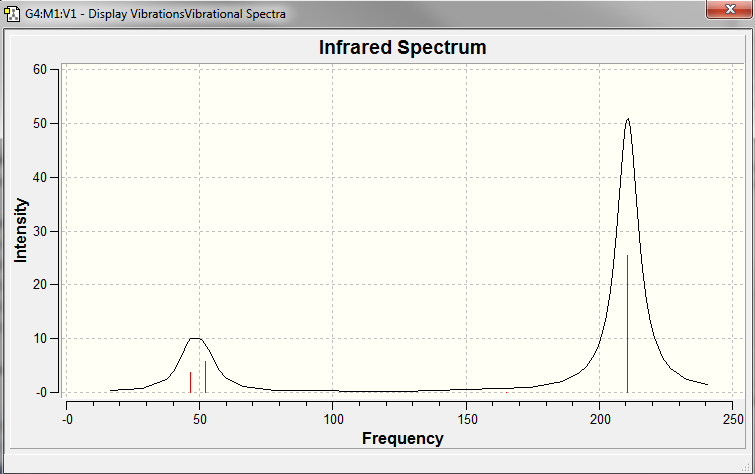 File:TLLLIRspec.gif