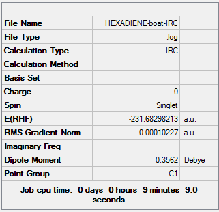 File:Zd-boat-irc-last-sum.png