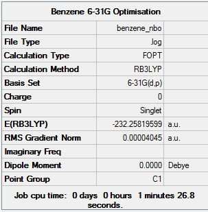 Benzene NBO analysis summary