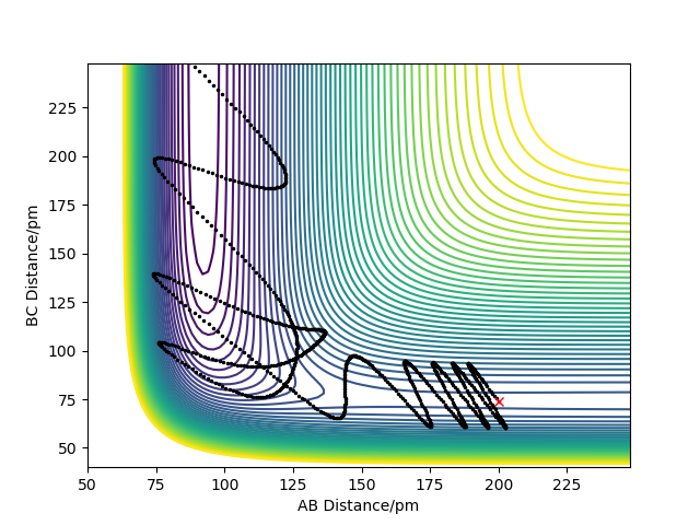 File:Contour-1-6-01533249.png