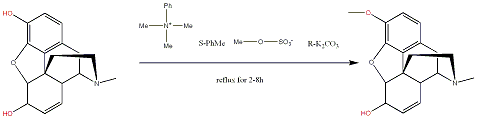 Synthesis of Codeine