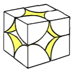 General cubic structure.