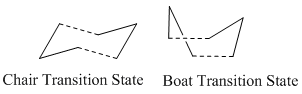Possible Transition State Conformations