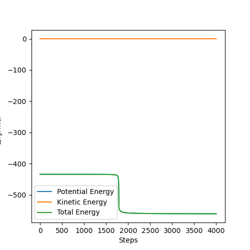 File:Energy H2 01512921.png