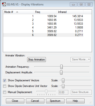 File:ABohill nh3 display vibrations.png