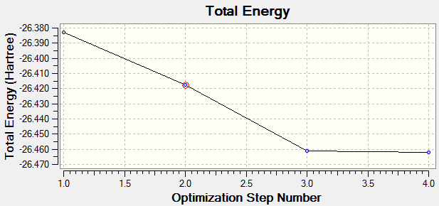 File:BH3 ENERGY 2.png