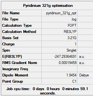 Pyridinium 3-21g optimisation summary