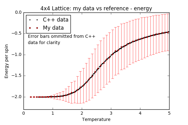 File:Wm1415 New4 energy ref comp.png