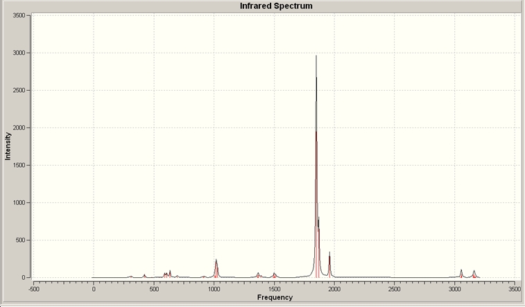 File:Cismoirspectrum.jpg