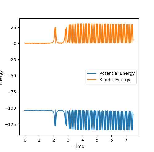 Figure 14 (b)