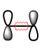 Figure 8b. LUMO of ethylene, diagram