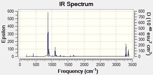 File:IR SPECTRA UNFROZEN.png