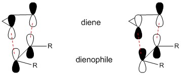 File:Diene dienophile zm714 Fig1.jpg