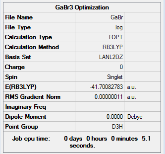 Data base:3-21G