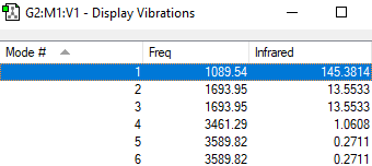 File:Ms12218 display vibrations.png