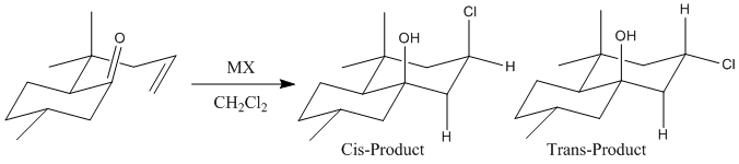 Formation of the 2 possible isomers cis and trans