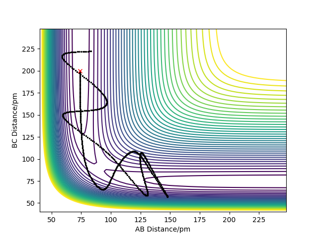 File:Plot4 dynamics pg3518.png