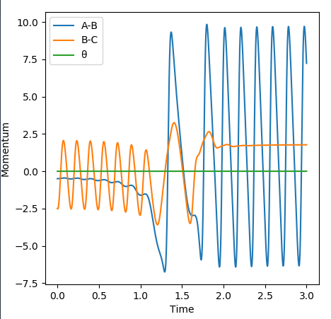 File:TRAJECTORYKIRA11.png