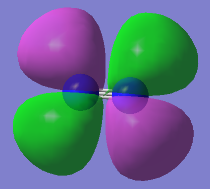 2p anti bonding orbital (LUMO) degenerate E=-0.02412a.u.