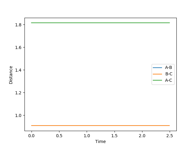 File:Internuc Energy time JHM.png